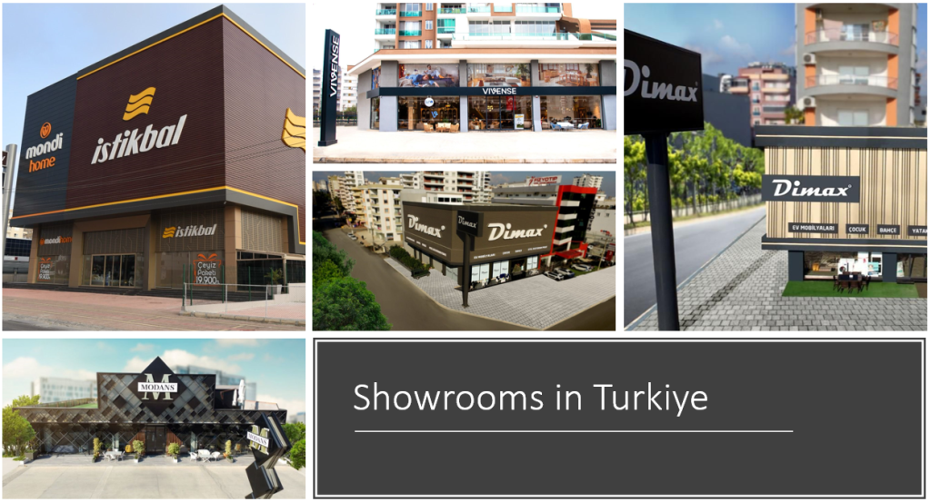 Dimax Showrooms in Turkiye